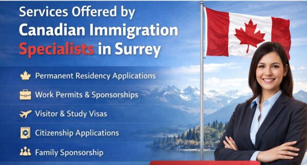 The Success Navigators