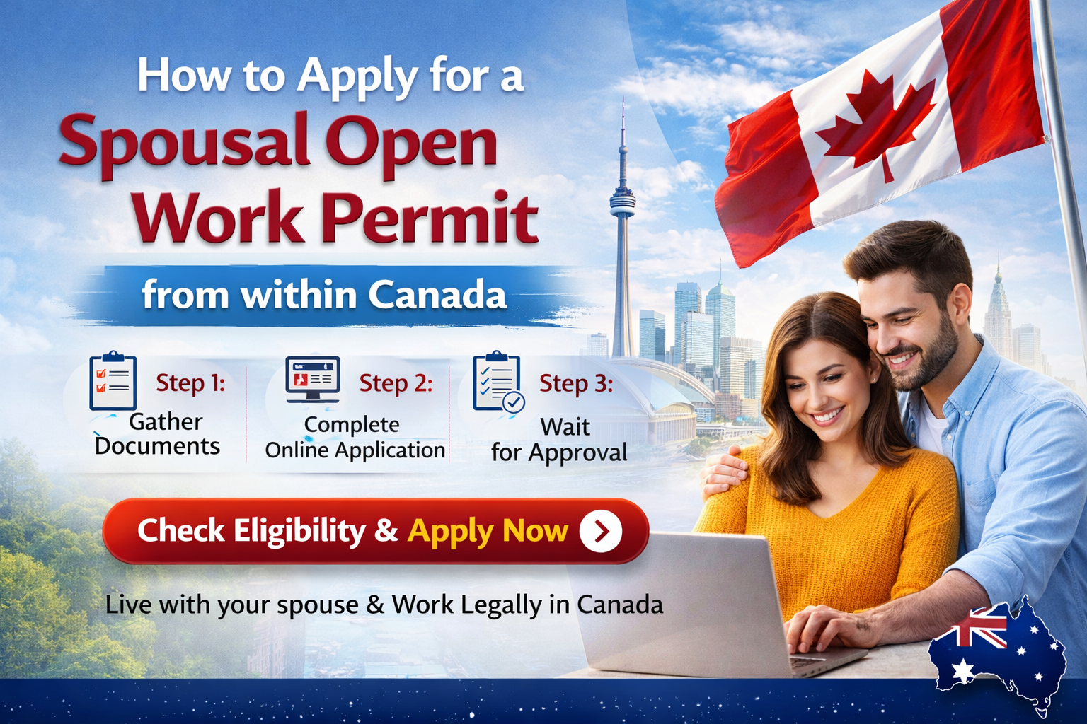 The Success Navigators