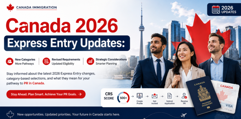 Canada 2026 Express Entry Updates