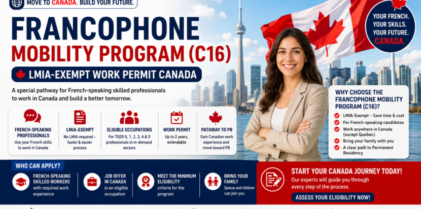 Francophone Mobility Program (C16) — LMIA-Exempt Work Permit Canada